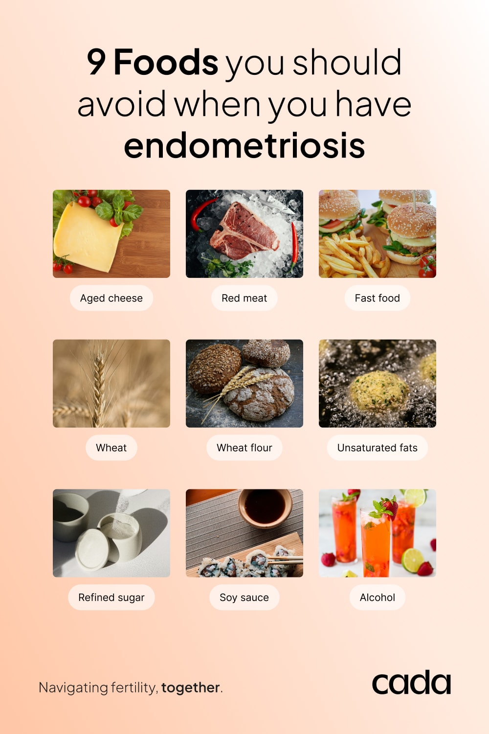 foods to avoid endometriosis