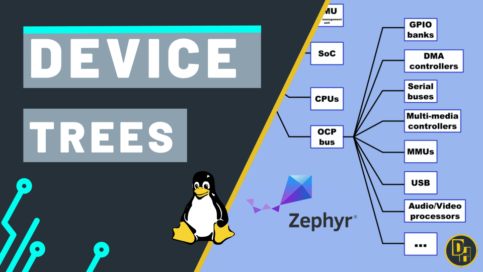 Ask Me Anything About Zephyr and Linux Device Trees