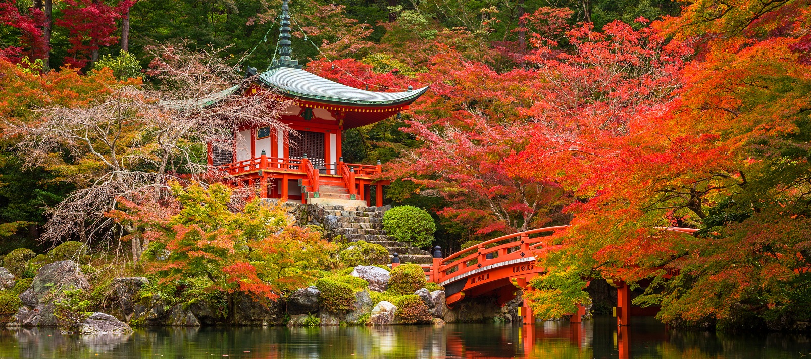 Just Japan An Introduction Plan Your Vacation - 