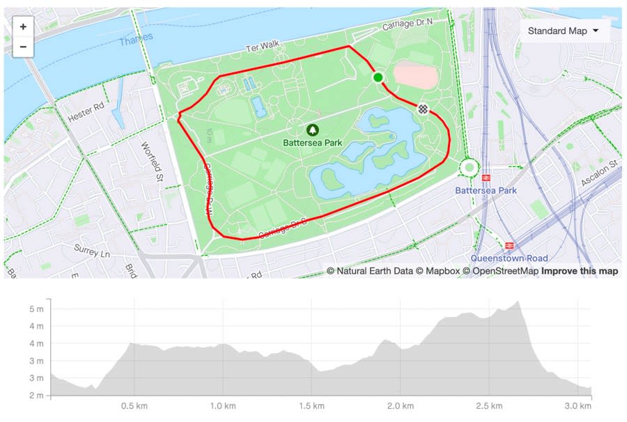 Battersea Park Running Route