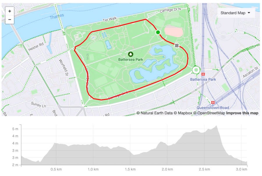 The Best Running Routes in London Essential Living