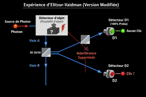0uwussiagr63m5tiqs7czy3w1ysn - Eugenol