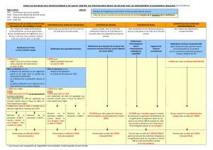 121226voies recours ameli v6 1 psjubn - Eugenol