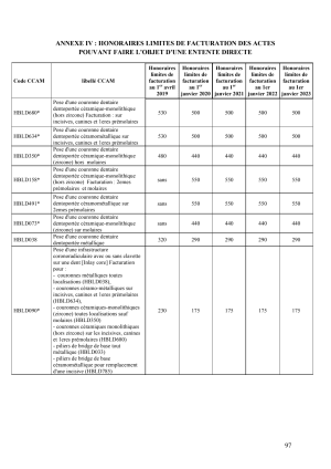 4 annexes conv cd signature pour le 21 06 - Eugenol