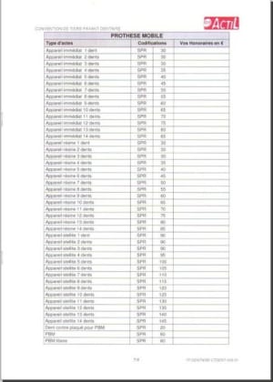 Actil7 c6ry2l - Eugenol