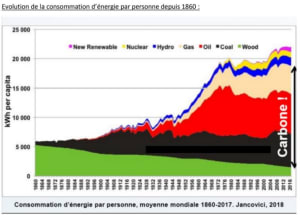 Annotation 2021 01 28 180911 sgnww6 - Eugenol