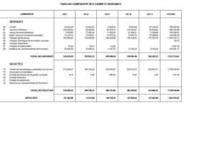 Cdrecap2 yforbl - Eugenol