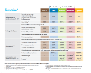 Capture d écran 2017 02 08 18.40 - Eugenol