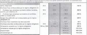 Capture d écran 2017 03 14 21.27 - Eugenol