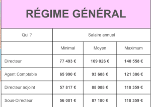 Capture d e cran 2015 03 20 13.36 - Eugenol