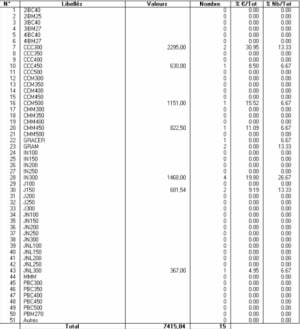 Capture d e cran 2015 12 16 19.05 - Eugenol