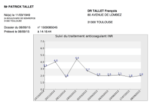 Inr eq4wkx - Eugenol