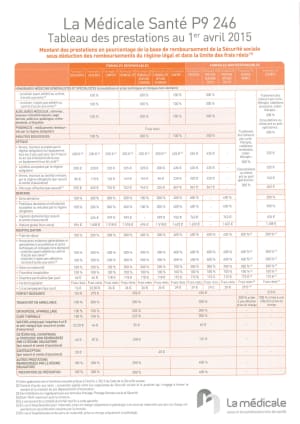 La medicale amc prestations vqw0hj - Eugenol