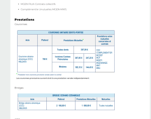 Mgen 2019 nfkx4j - Eugenol