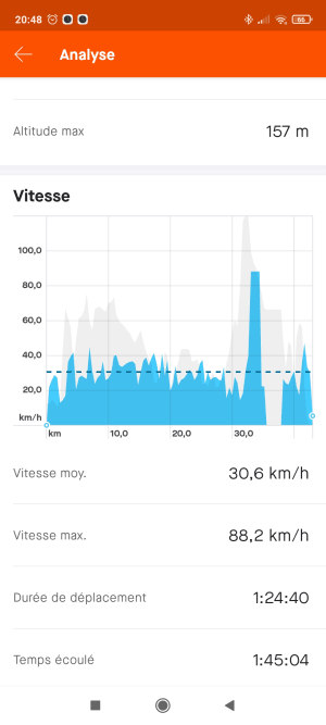 Screenshot 2021 02 01 20 48 14 667 com - Eugenol