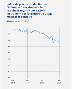 Screenshot 20210129 162256 vupcfc - Eugenol