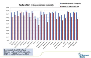 Ccam en r gion qwttlw - Eugenol