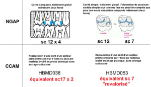 Ccamngap y4mhrx - Eugenol
