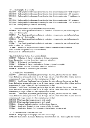 Codes ccam cihnap - Eugenol