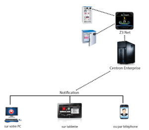 Congelo pinvw9 - Eugenol
