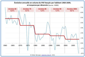 Evolution pibhab dayzks - Eugenol
