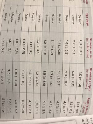 Image fqtmvs - Eugenol