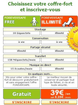 Modos cétrop li0nnm - Eugenol