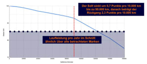 Qswkl6rxcj1vpa5muzsfmwku1nb2 - Eugenol