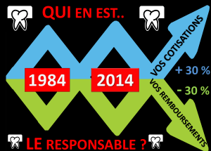 Rbsts ngdbix - Eugenol