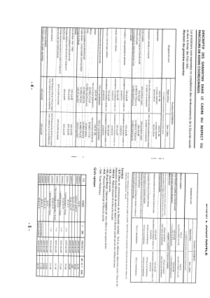 Remboursement  6  d1pgfn - Eugenol