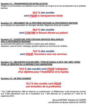 Sondage unppd aa7met - Eugenol