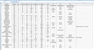 Tableau2015 cxp2gj - Eugenol