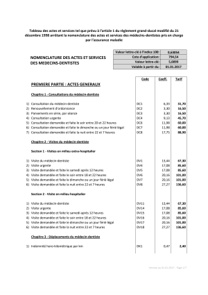 Tarifs dent actuels - Eugenol