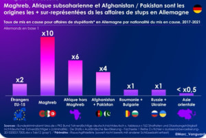 Tg1uyf1h0tkqj4i84n60w80gn586 - Eugenol