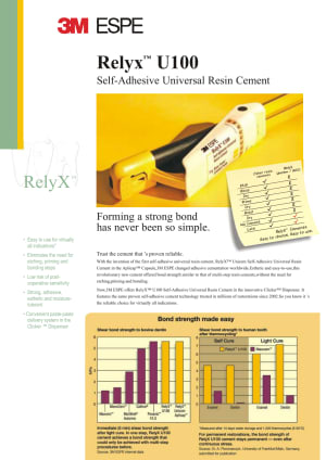 U100 sell in y0lmmr - Eugenol