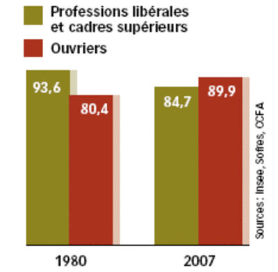 A279054c lwthwl - Eugenol