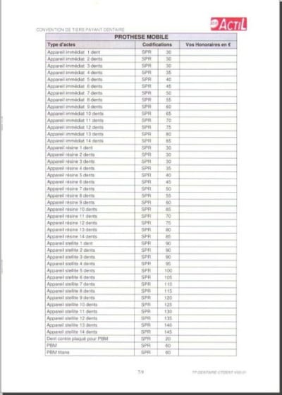 Actil7 c6ry2l - Eugenol