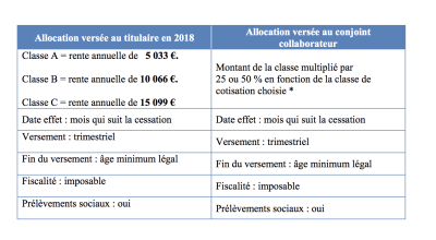 Capture d écran 2018 12 30 20.13 - Eugenol