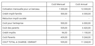 Capture msnihv - Eugenol