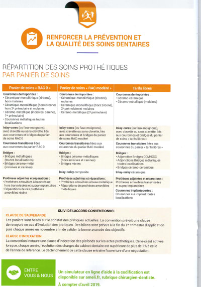 Convention dentaire 10 wzhagh - Eugenol