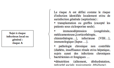 Image 3 iusodb - Eugenol