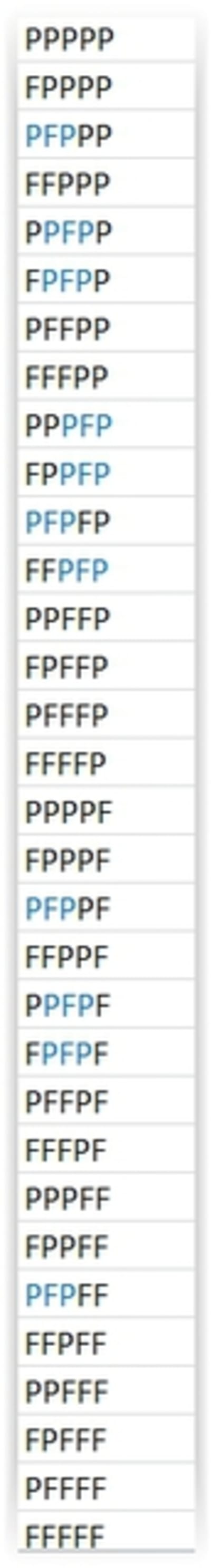 Pfp f3egd6 - Eugenol