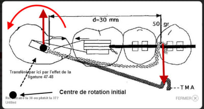 Sch ma seespan p9lbl9 - Eugenol