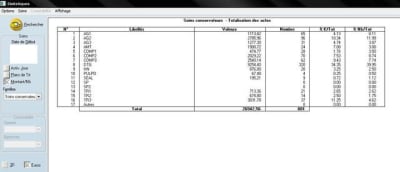 Addoc qlw7ca - Eugenol
