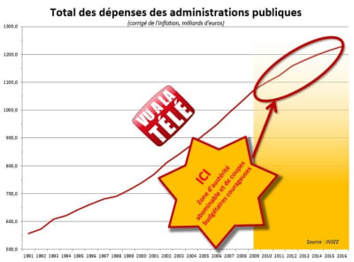 Austérité 2016 eat1pf - Eugenol