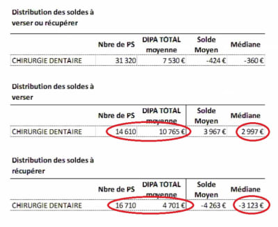 Calcul toute la profession xcw5qb - Eugenol