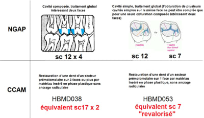 Ccamngap y4mhrx - Eugenol
