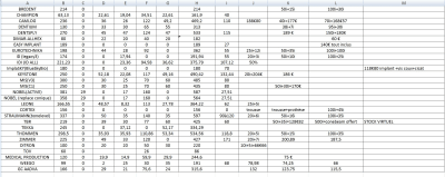 Classeur 2015 xzbxgx - Eugenol