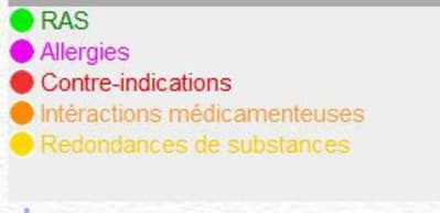 Codes couleur interactions axadmo - Eugenol