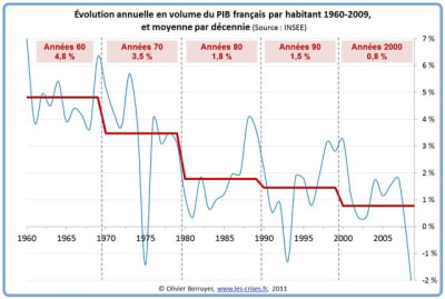 Evolution pibhab dayzks - Eugenol